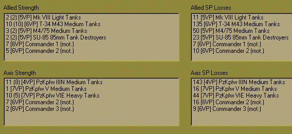 ztraty.gif, 22 kB