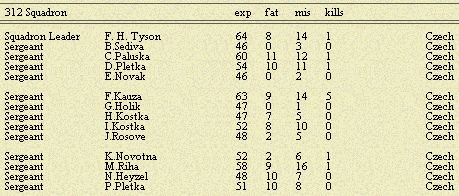 312.perut