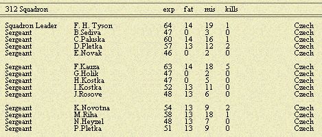 312.perut