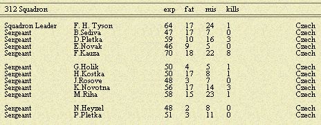 312.perut