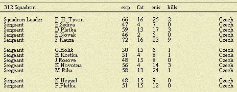 312.perut