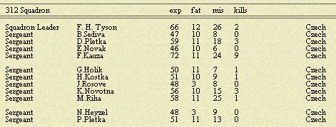 312.perut