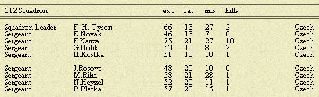 312.perut