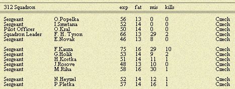 312.perut