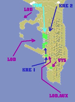 Gibraltar