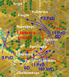 průběh druhého dne