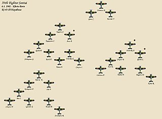 Bojové schéma 59th Fighter Sentai k 6.lednu 1942 Bojové schéma 59th Fighter Sentai k 6.lednu 1942